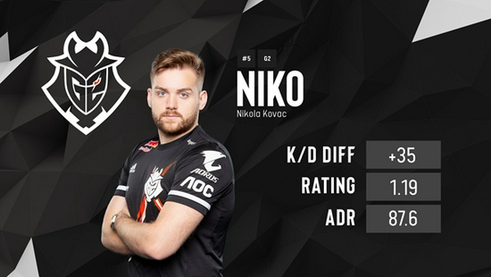 点球争夺被 点球争夺被